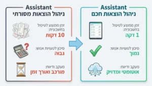 איש עסקים מתוסכל מערימות של ניירת וקבלות על שולחן העבודה