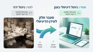 סריקת חשבוניות לרואה חשבון מערימות נייר לאחסון בענן